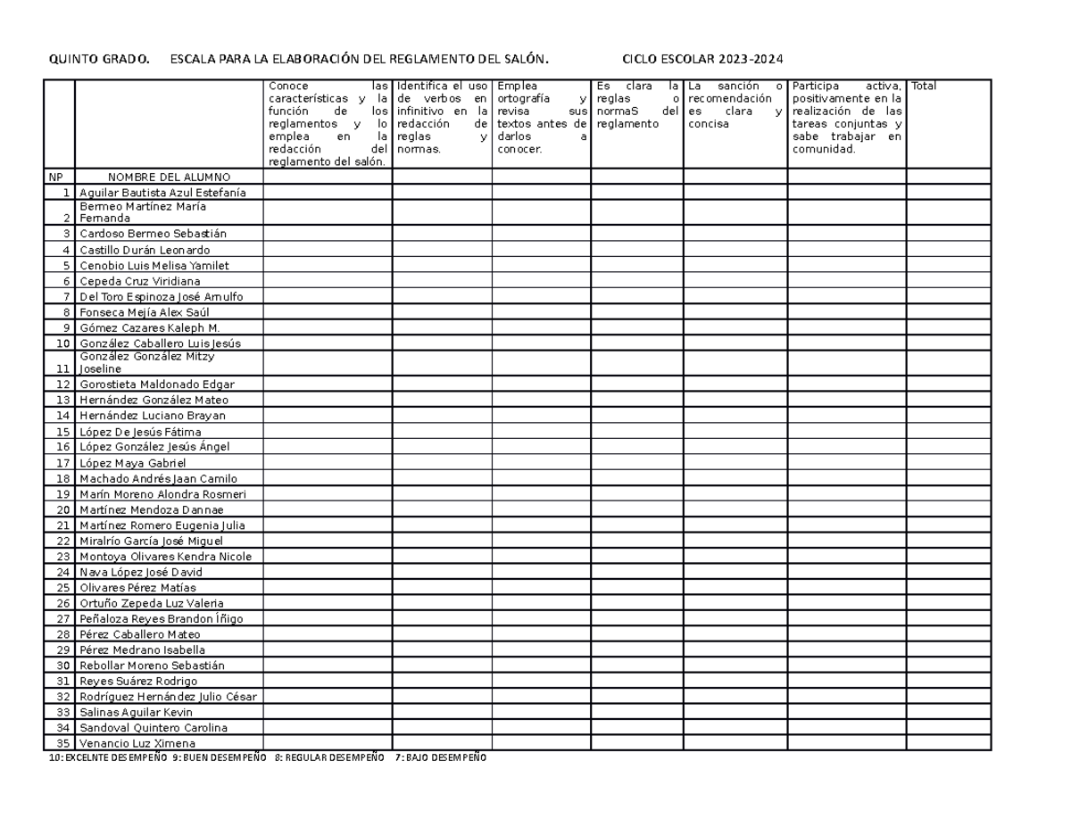 Lista DE Cotejo PARA LA Elaboración DEL Reglamento DEL Salón - QUINTO