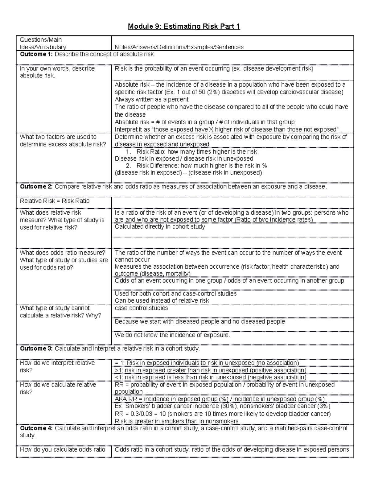 Module 9 Learning Guide - Module 9: Estimating Risk Part 1 Questions ...