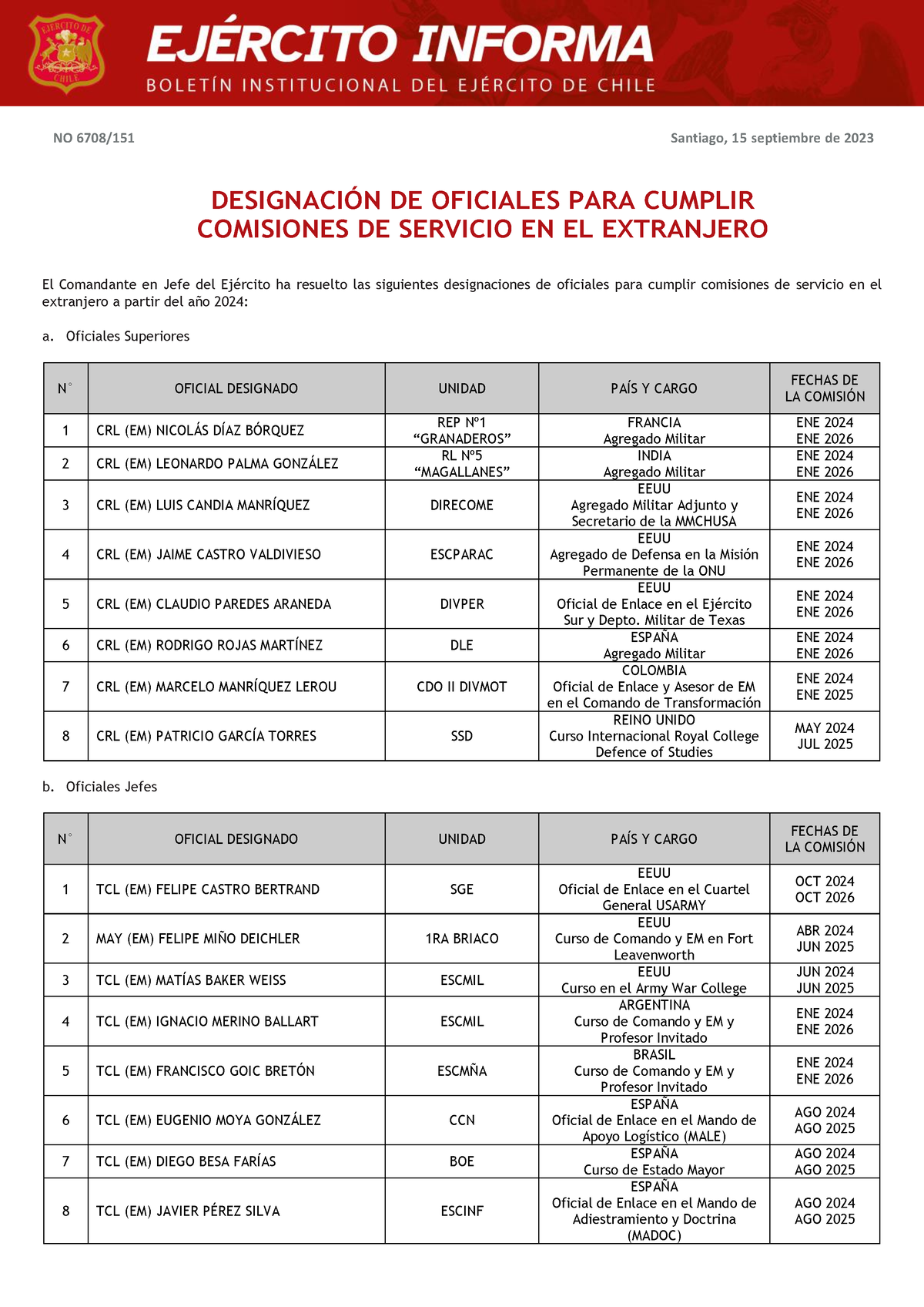 6708-151 15SEP - Asd - NO 6708/151 Santiago, 15 Septiembre De 2023 ...