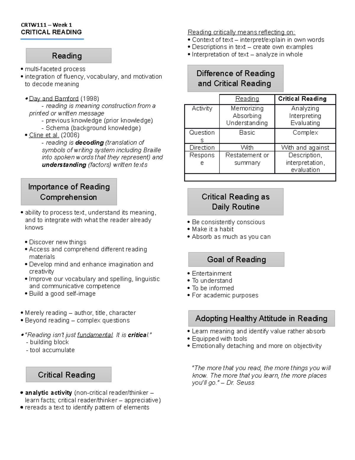 CRWT111-Week 1-Critical Reading - CRTW111 – Week 1 CRITICAL READING ...