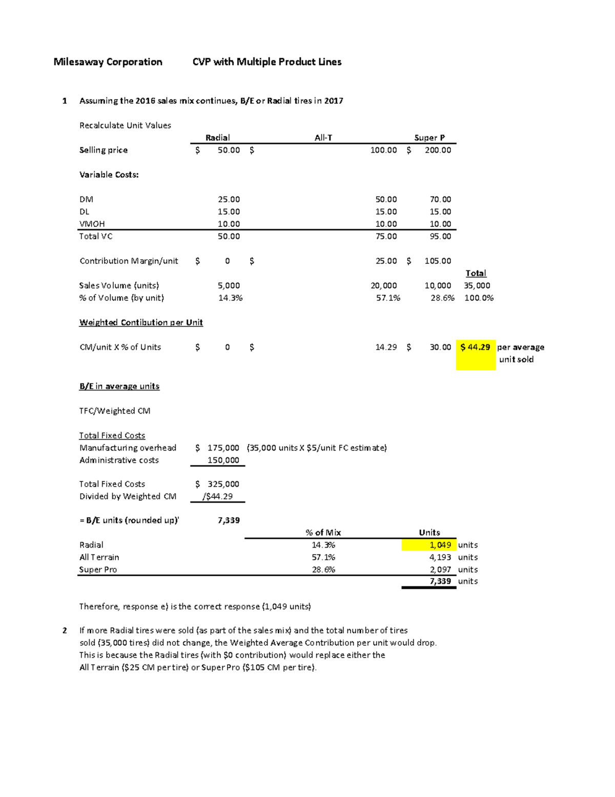Milesaway Solution - Milesaway Corporation CVP with Multiple Product ...