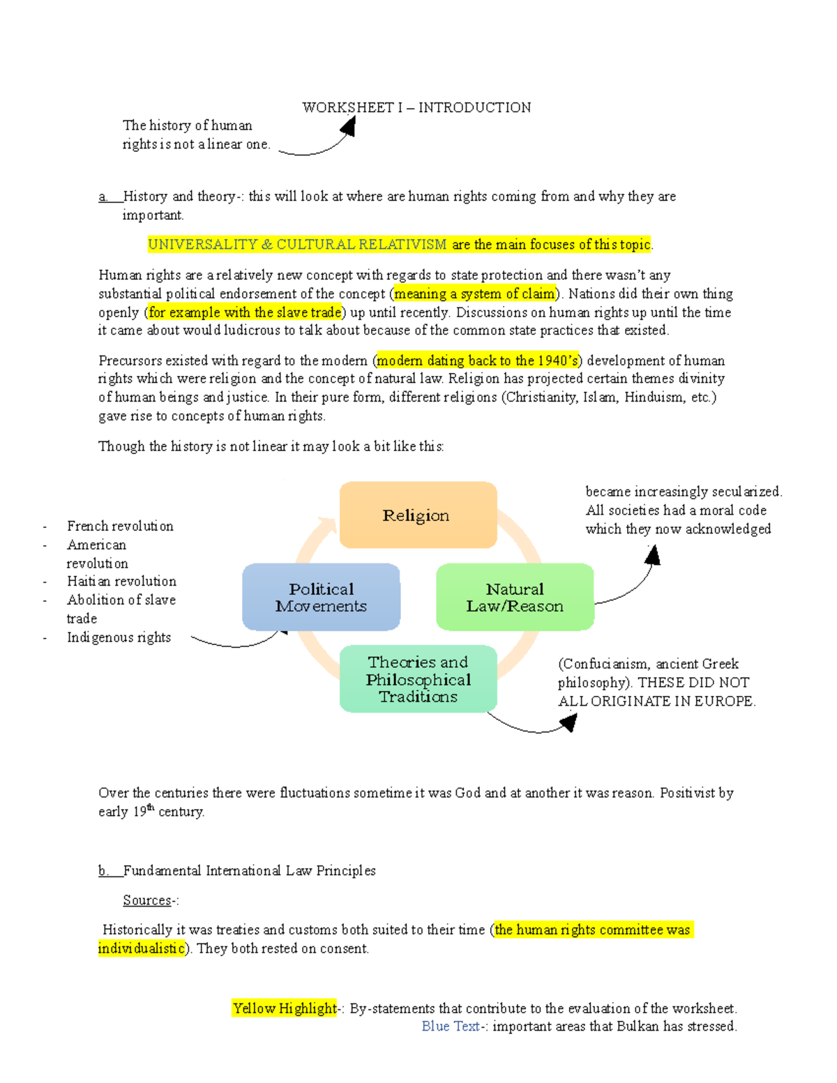 Int'l Human Rights Lecture Recodings Notes - General Law - UWI - Studocu