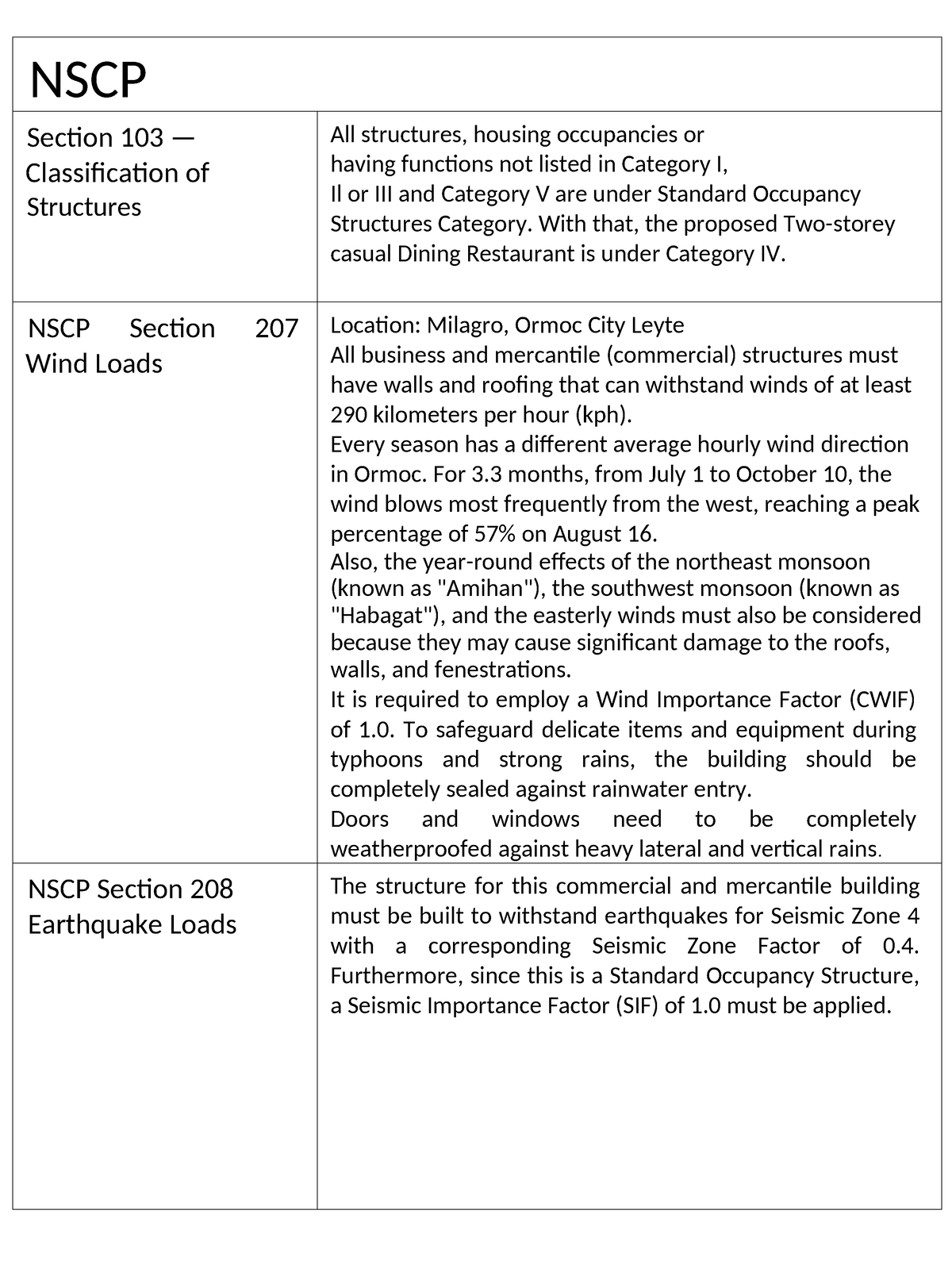 National Structural Code - NSCP Section 103 — Classification of ...