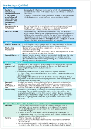 Sithkop 004 Develop menus for special dietary requirements MENUs ...