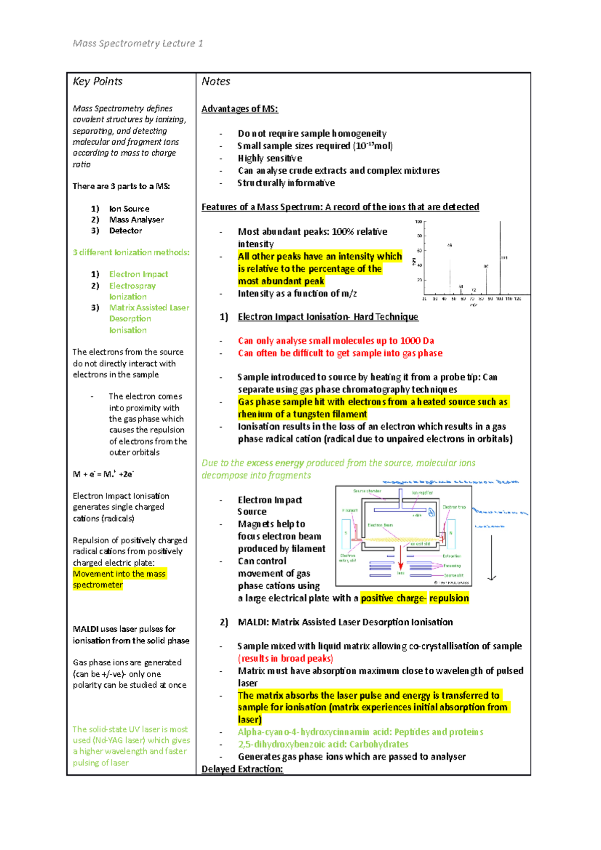 mass-spectrometry-ion-sources-mass-spectrometry-lecture-1-key