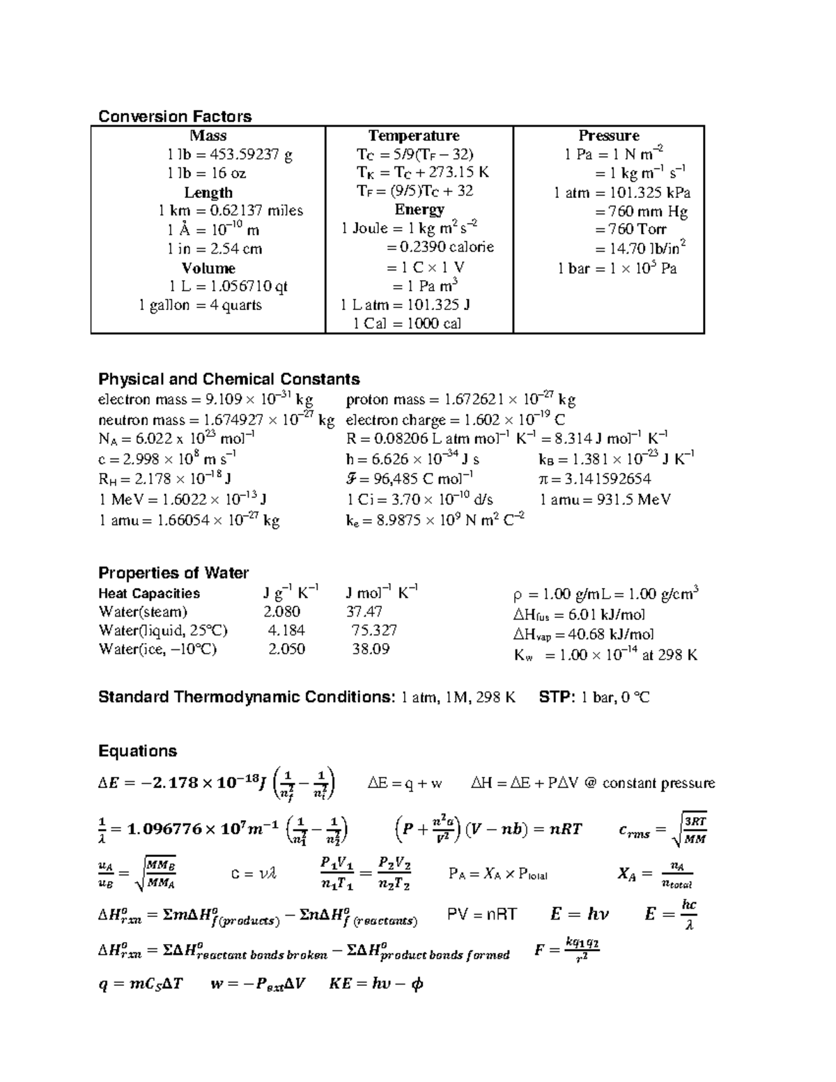 CHE 131 Exam 3 Equation Sheet - Conversion Factors Mass 1 lb = 453 g 1 ...