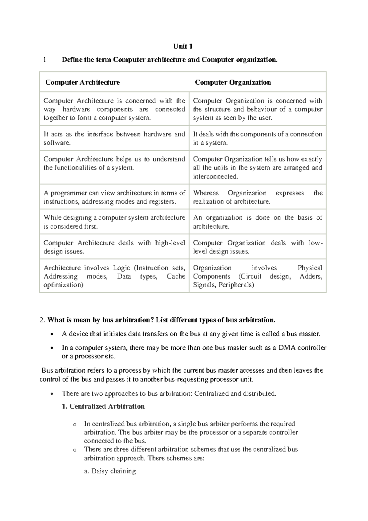 unit-1-question-bankk-unit-1-1-define-the-term-computer-architecture