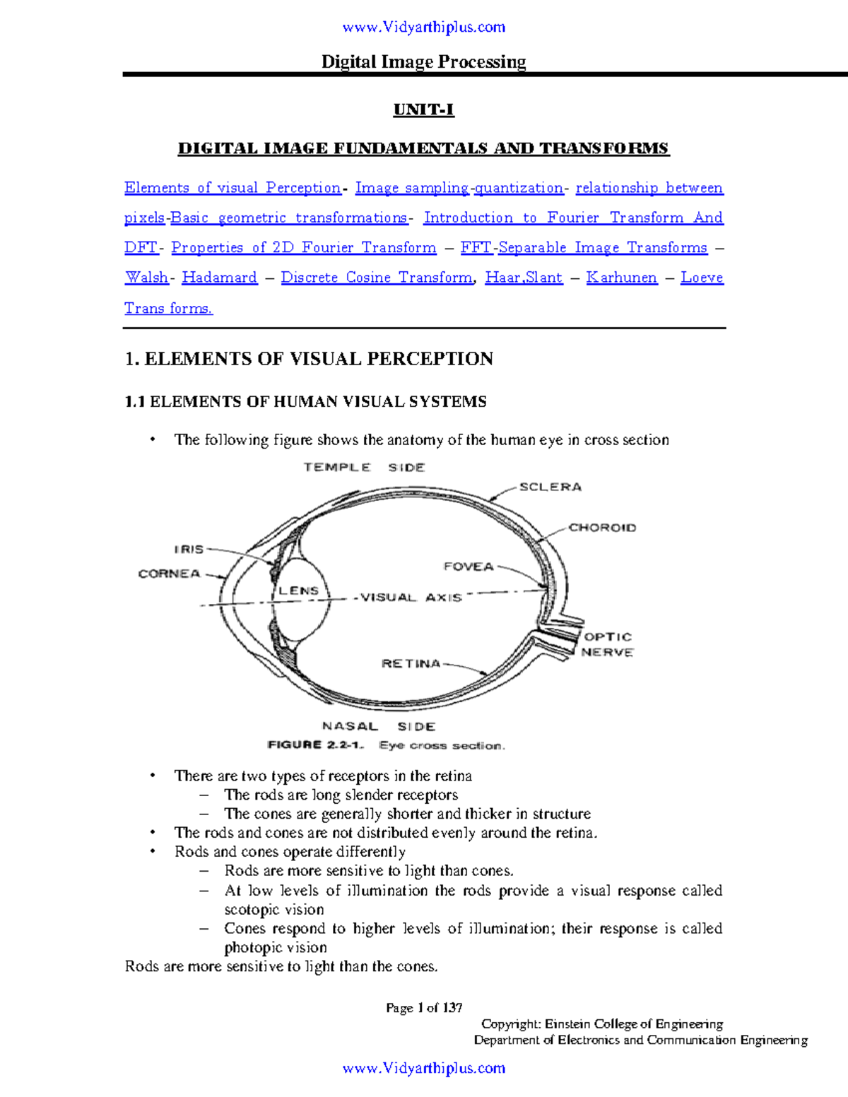 Digital Imaging processing , Medical Imaging Processing for Biomedical ...