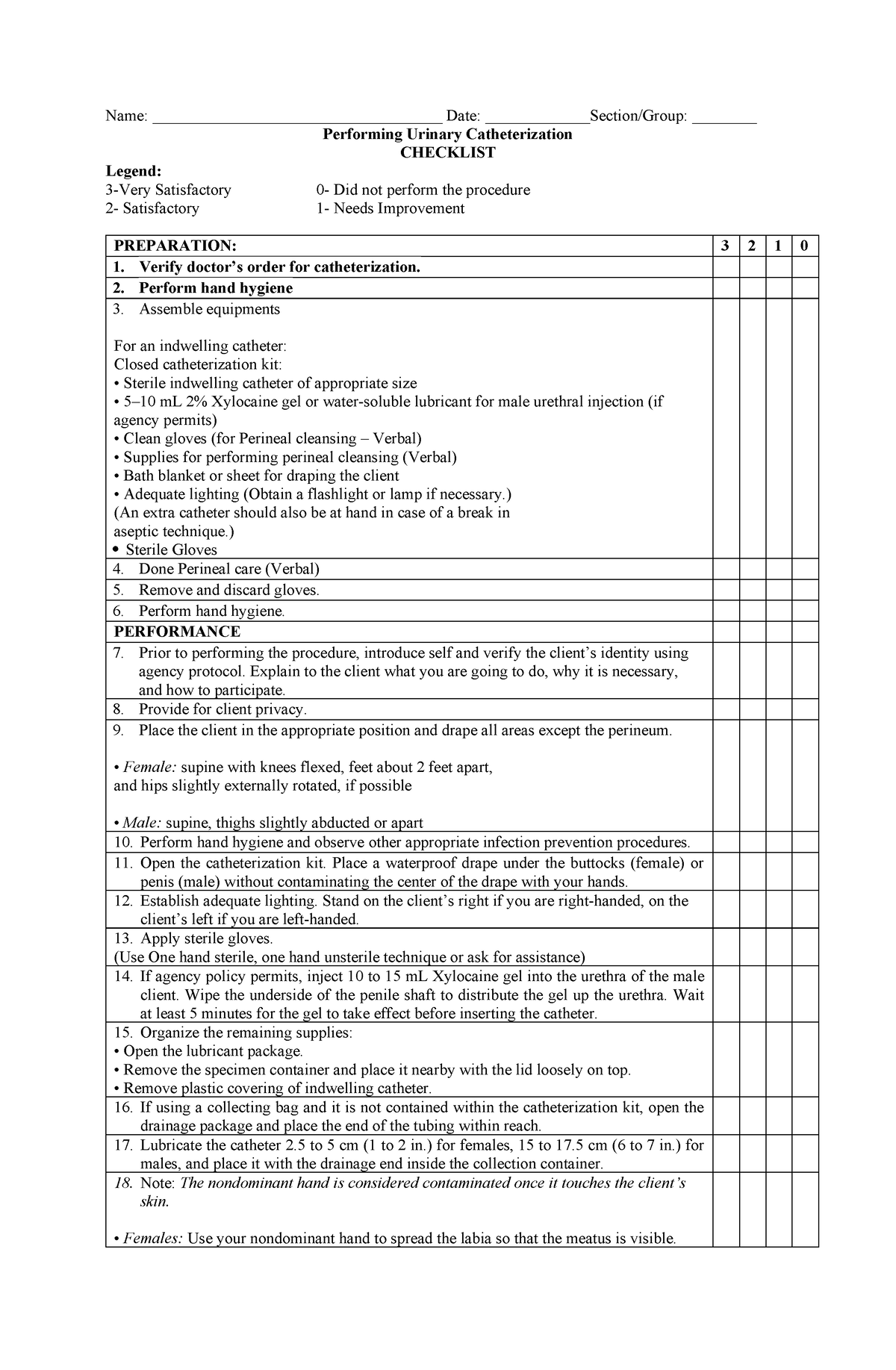 Urinary- Catheterization-Checklist - Name ...