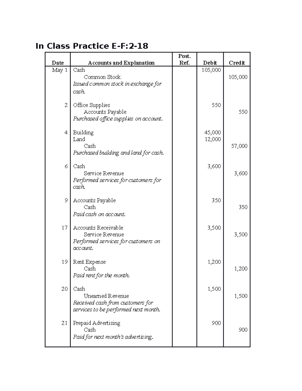 34B – Page 4