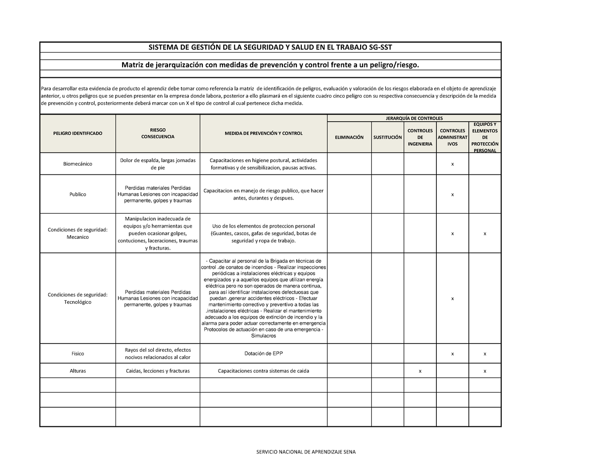 Matriz De Jerarquización Con Medidas De Prevención Carlosacosta ...