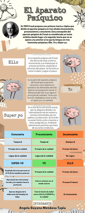 [Solved] En base a los conceptos de tica profesional y deontologa ...