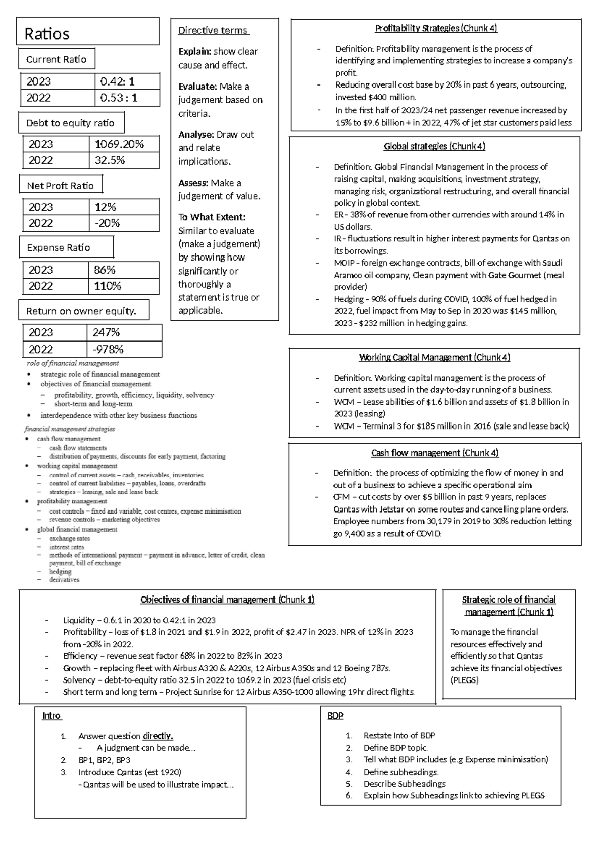 Qantas - Finance FACT Sheet - Intro 1. Answer question directly. - A ...
