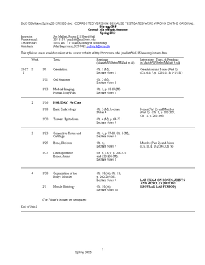 Bio 315 Exam2 - Bio 315 Exam 2 ( Study Online At 1. Nervous Tissue ...