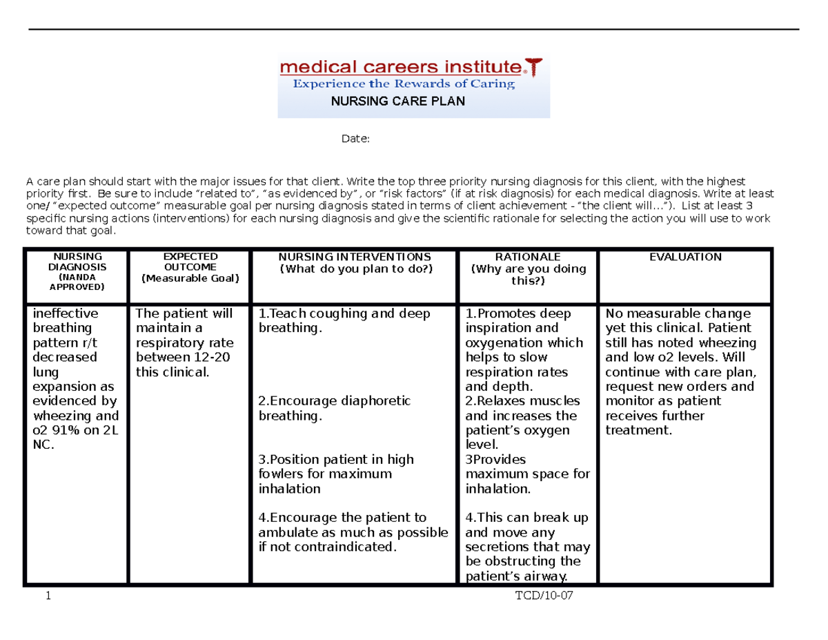 Please State What Information A Care Plan Should Hold