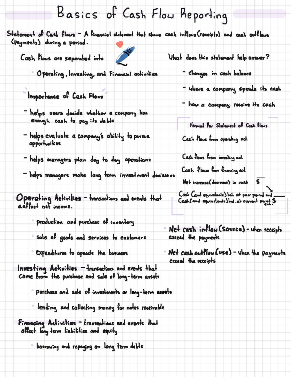 Basic Cash flow reporting - ACCT 2301 - Studocu