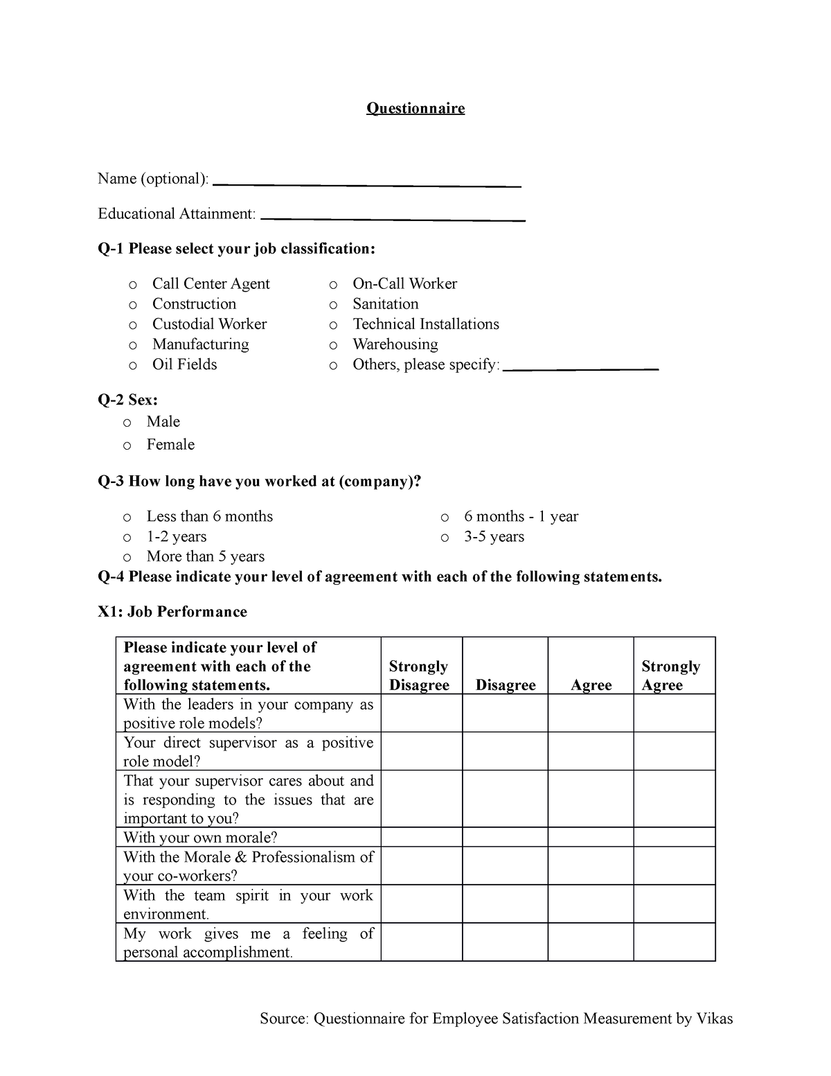 thesis sample questionnaire