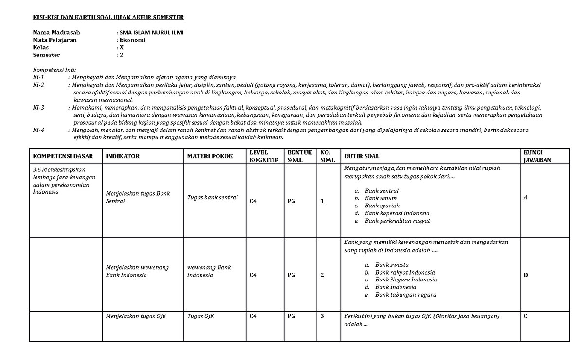 PAT Ekonomi - KISI-KISI DAN KARTU SOAL UJIAN AKHIR SEMESTER Nama ...