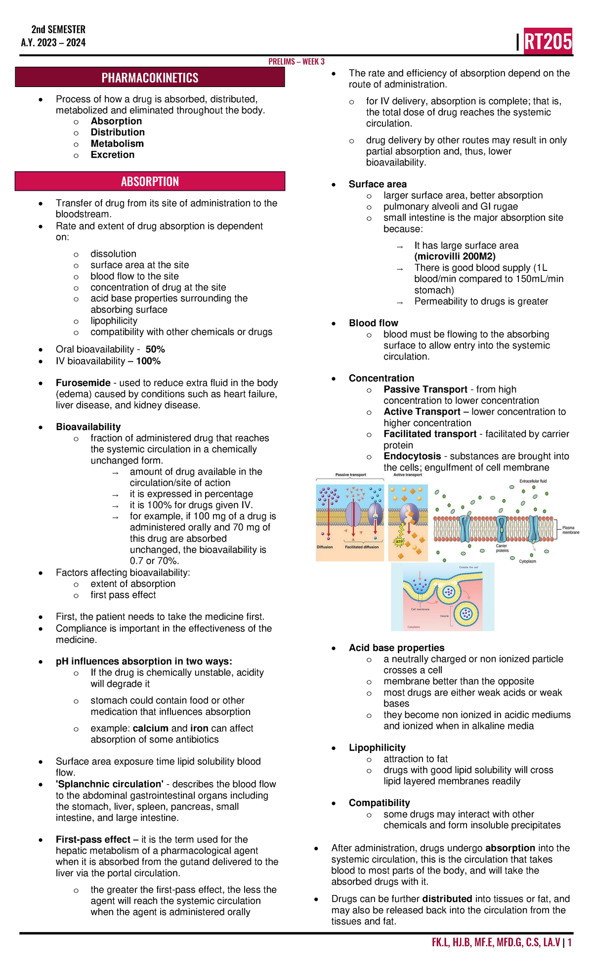 RT205 Pharmacokinetics (lesson 3) - | RT PRELIMS – WEEK 3 A. 2023 ...