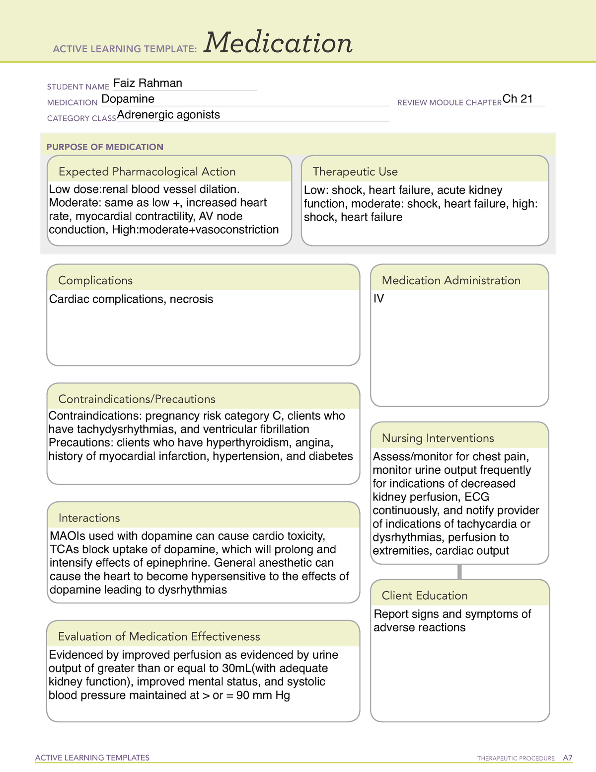 Dopamine Drug Template ACTIVE LEARNING TEMPLATES THERAPEUTIC
