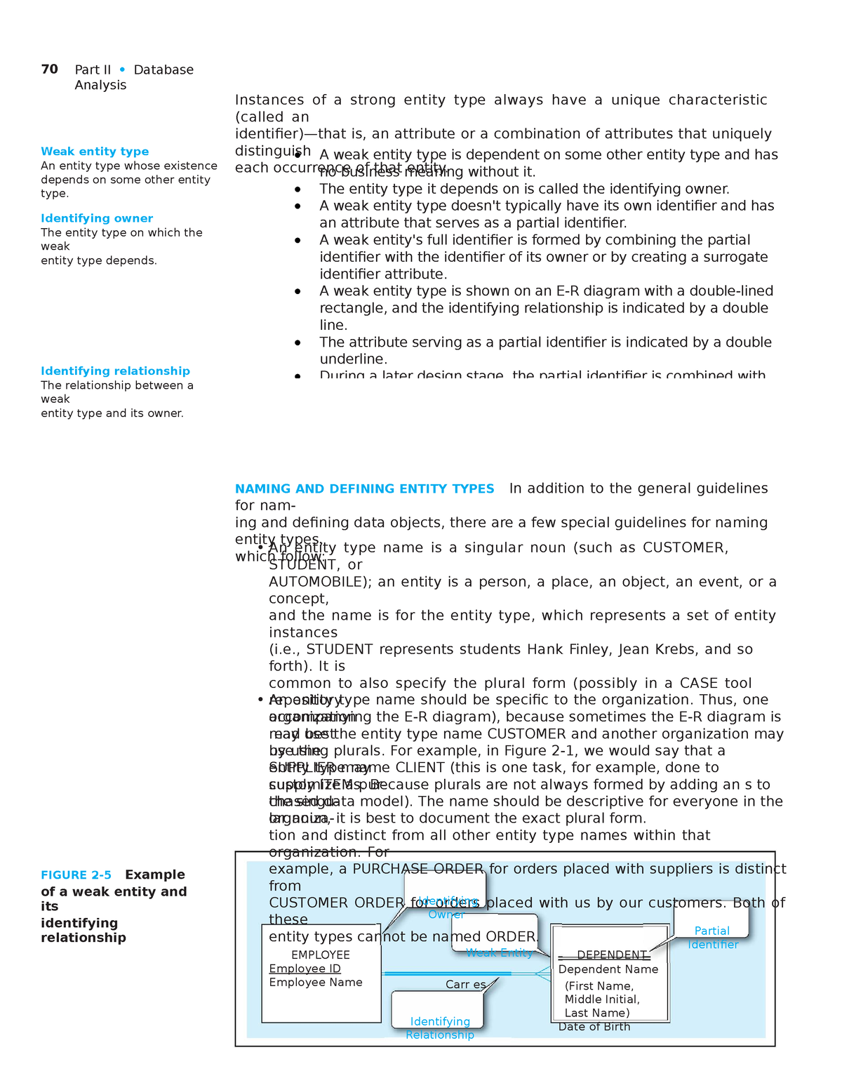 110 - Important Lecture Notes For Management System - 70 Part II ...