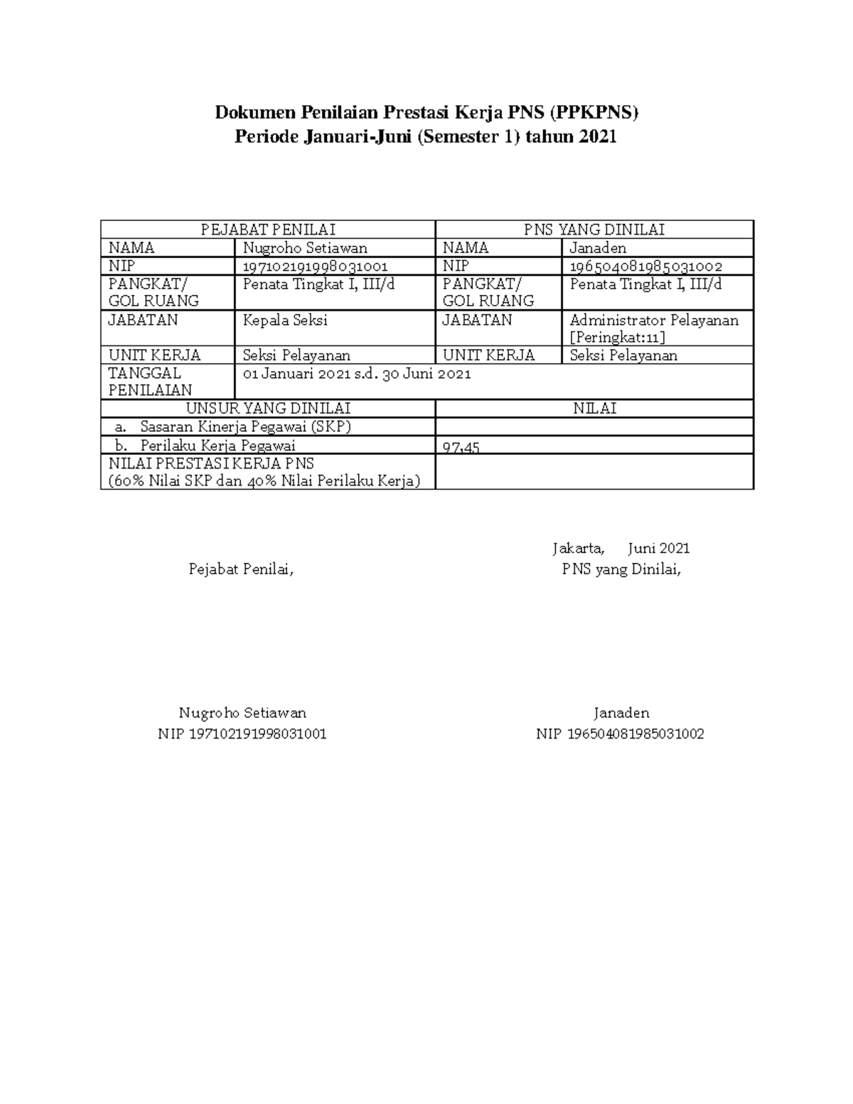 Ttdfix JD - file ttd - Periode Januari-Juni (Semester 1) tahun 2021 ...