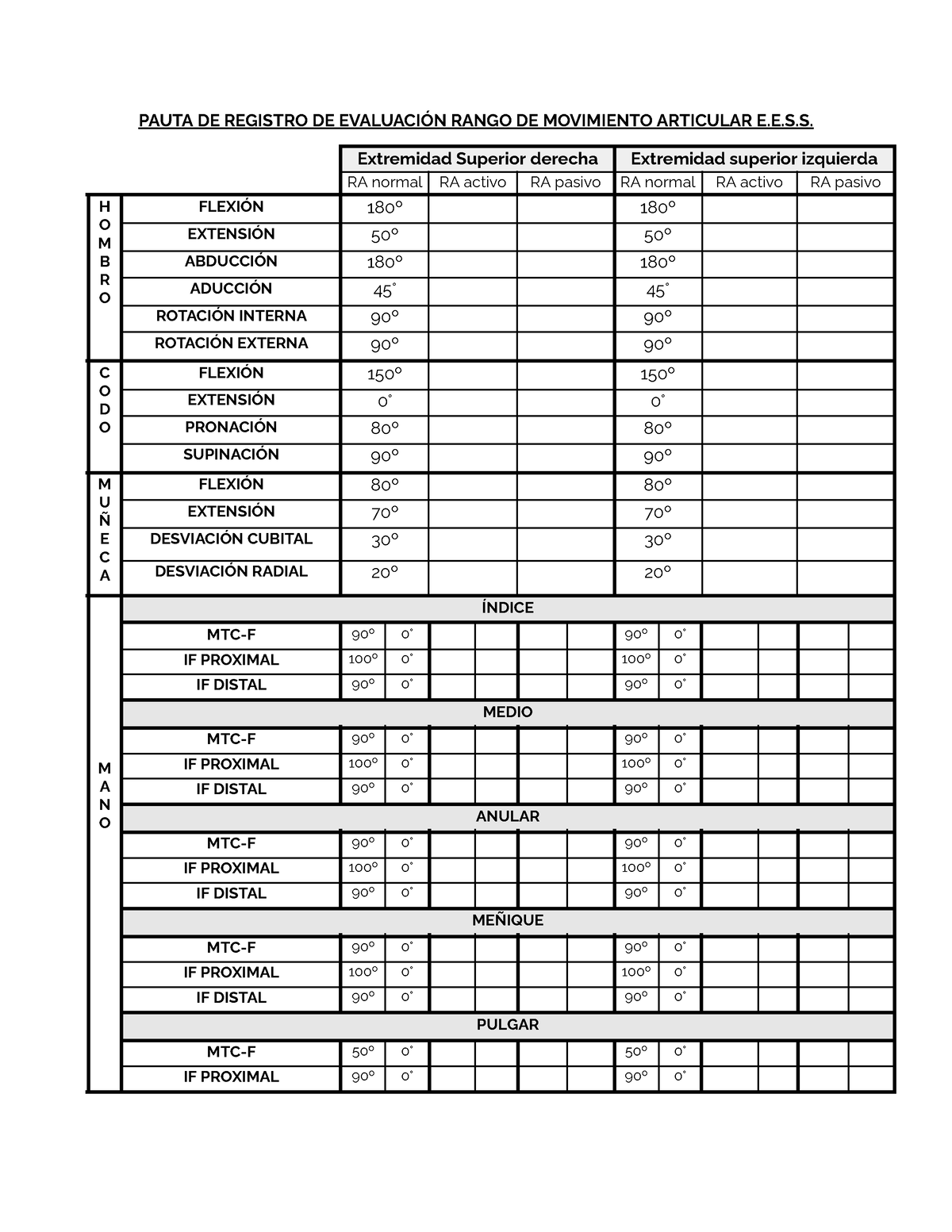 Evaluaci N Rom Evaluar Rom Pauta De Registro De Evaluaci N Rango De