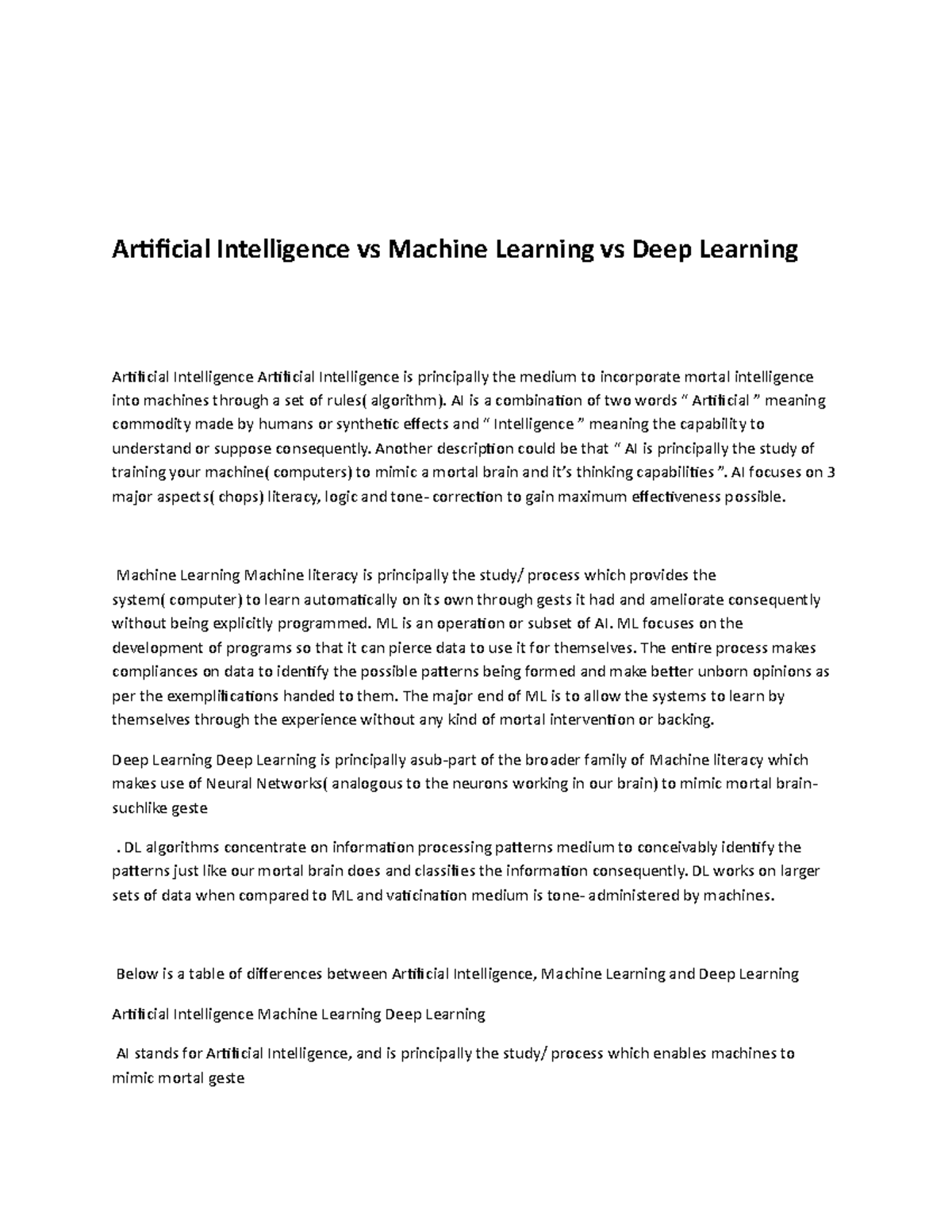 Artificial Intelligence Vs Machine Learning Vs Deep Learning - AI Is A ...