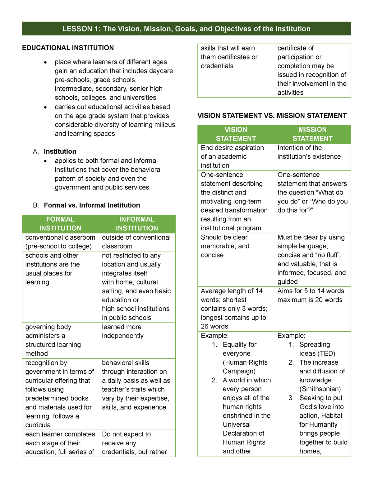 HIS Lesson 1 Reviewer - EDUCATIONAL INSTITUTION place where learners of ...