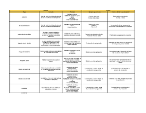 Modelo Unico DE Evaluacion DE LA Calidad - MODELO ÚNICO DE EVALUACIÓN ...