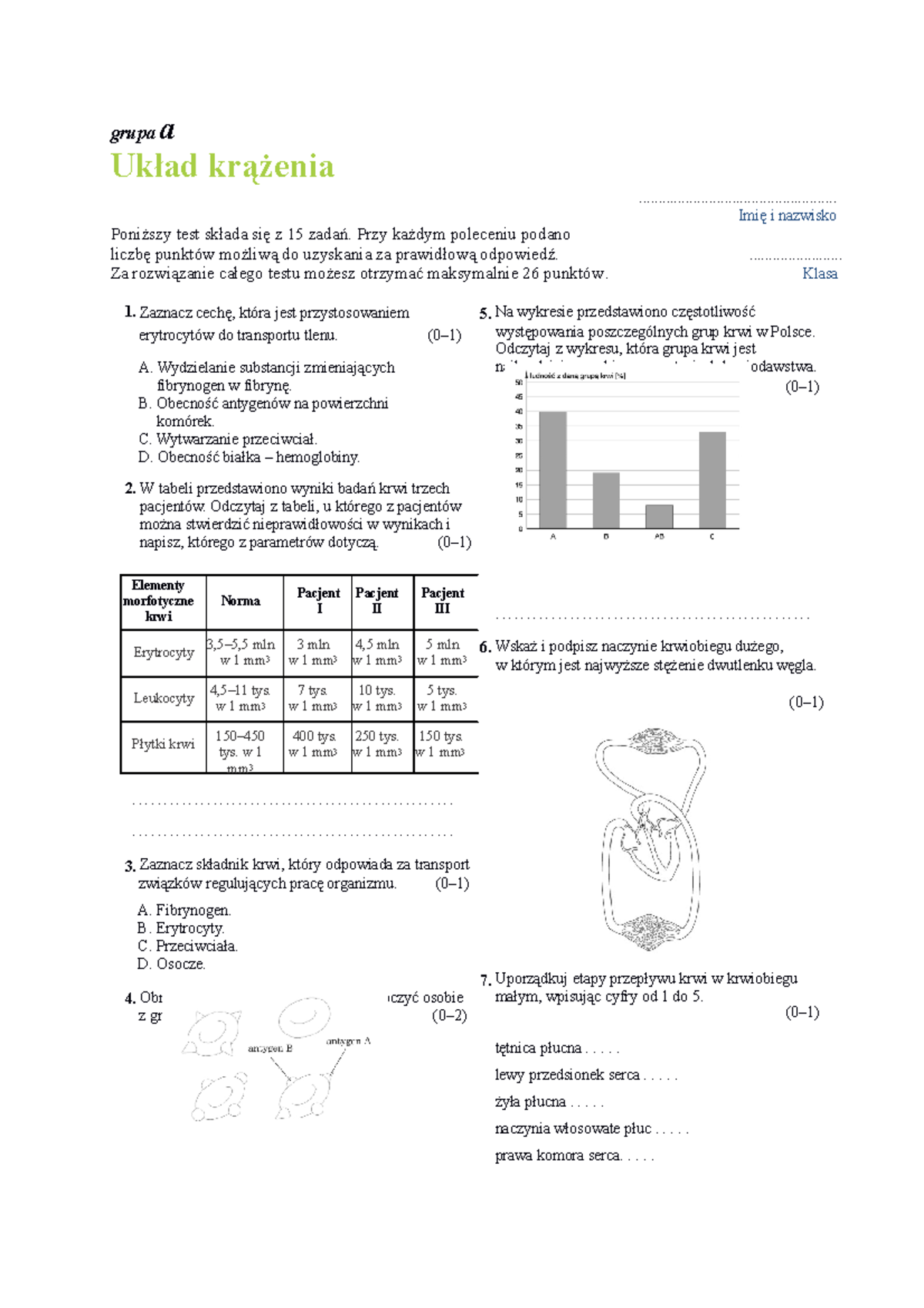 Sprawdzian Układu Krążenie Klasa 7