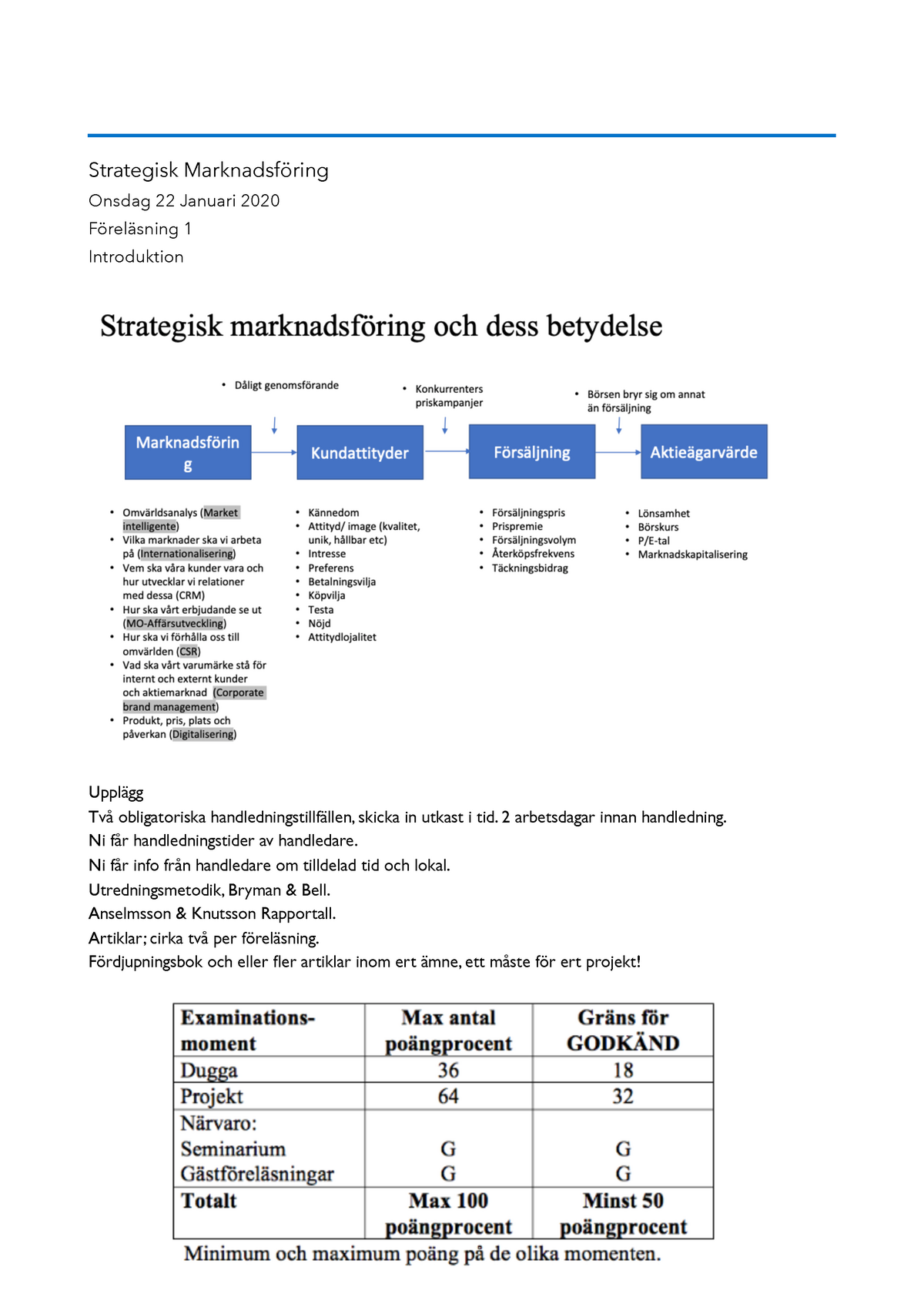 Strategisk Marknadsföring - Strategisk Marknadsföring Onsdag 22 Januari ...