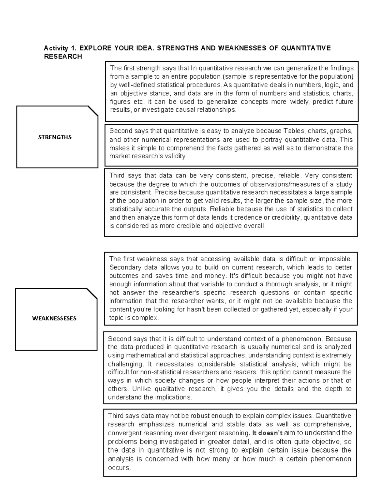 weaknesses of a thesis