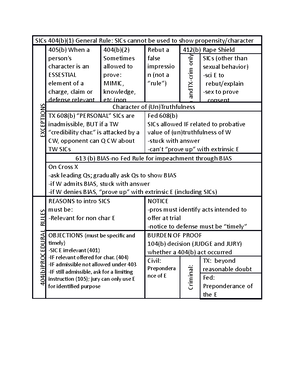 Evidence Schlueter Fall 2023 - Organization of the Trial INTRODUCTION ...