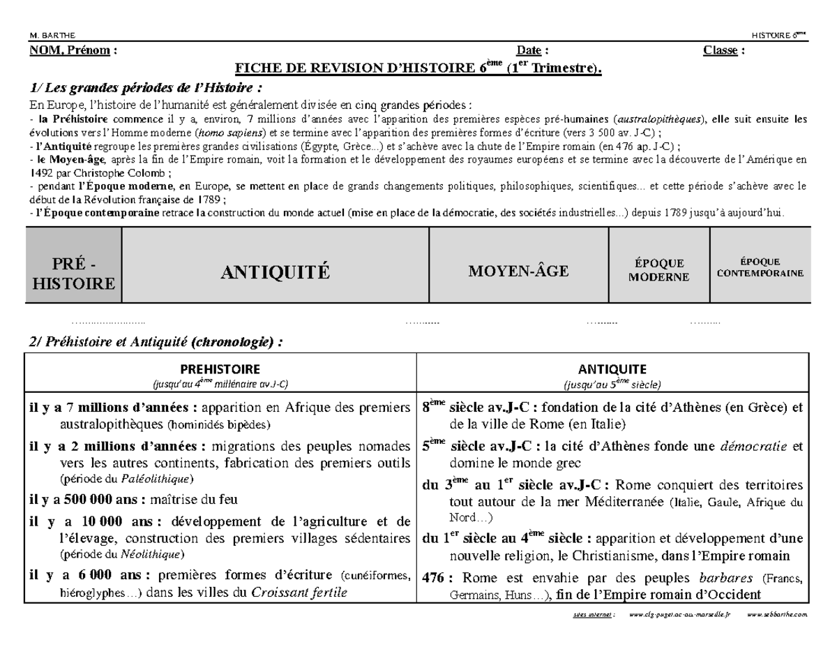 Fiche de revision histoire 14 - sites internet : clg-puget.ac-aix