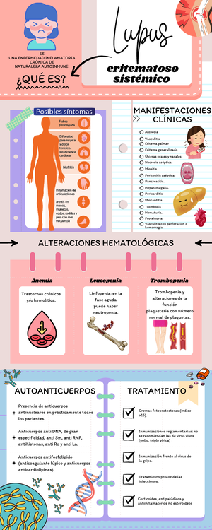 Protocolo de Signos Vitales - DE BL 1 SECURITY Courso AMERICA ...