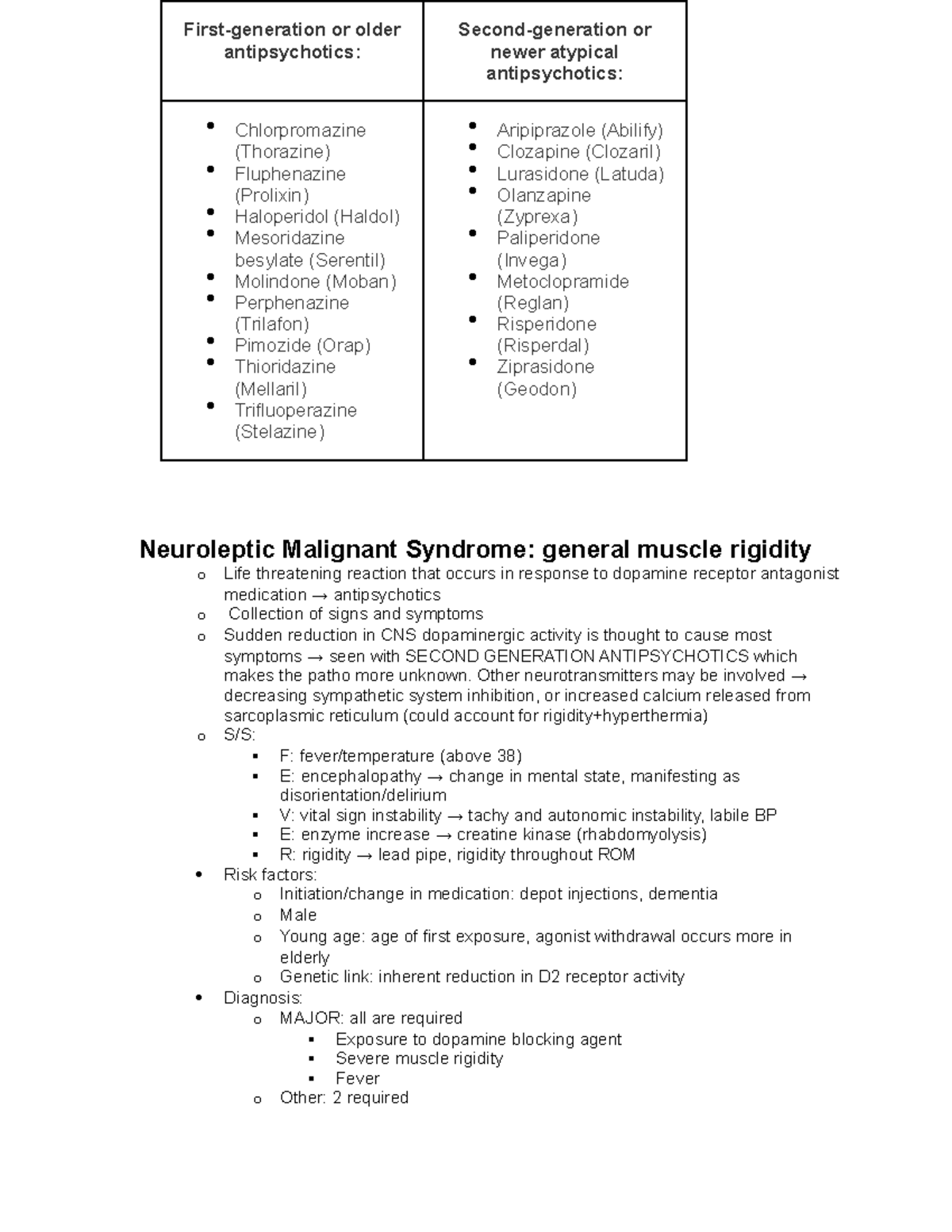 Mental Health clinical notes KG - Neuroleptic Malignant Syndrome ...