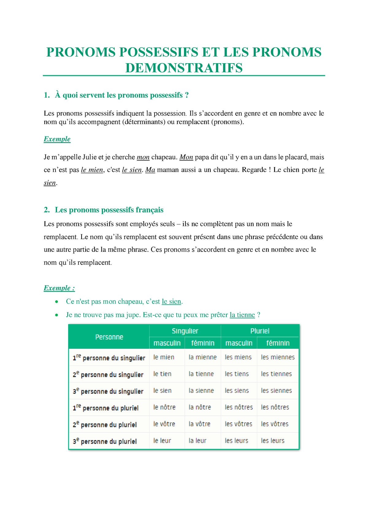 Grammaire S1 Mme Laaribi Pronom 2 - PRONOMS POSSESSIFS ET LES PRONOMS ...