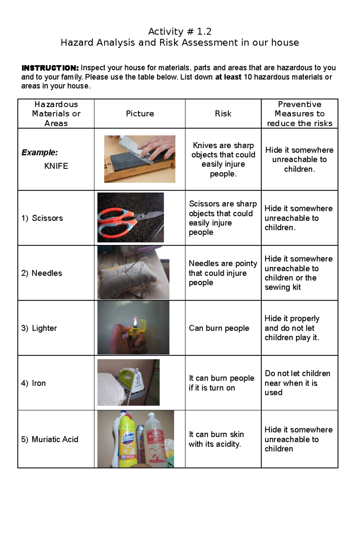 10 Example Of Hazard In Market Pdf