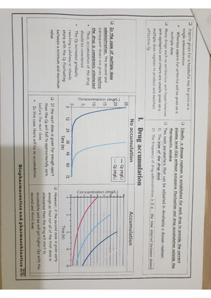Bio practical 3 - Determination of dissolution rate - Biopharmacy And ...