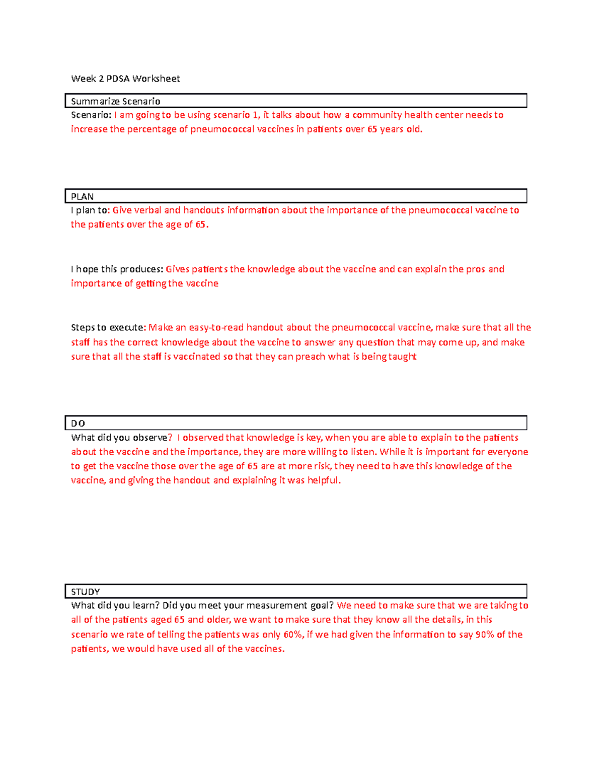 QST PDSA Worksheet - Week 2 PDSA Worksheet Summarize Scenario Scenario ...