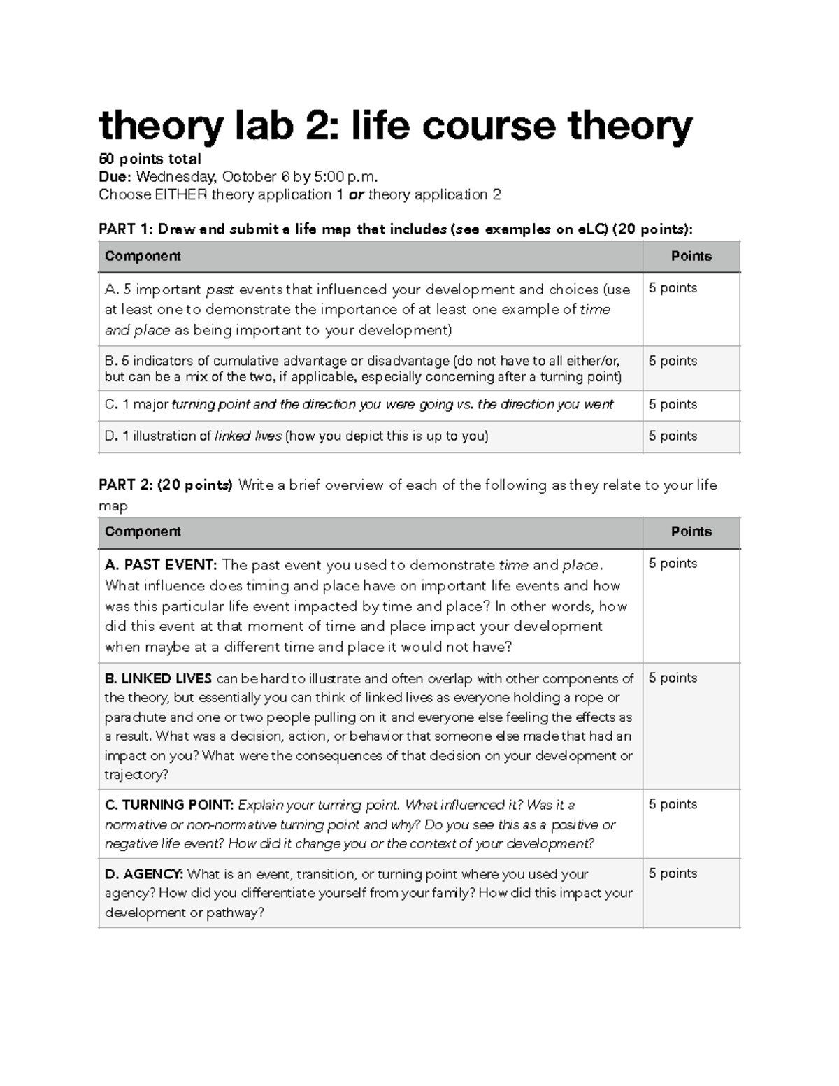 theory-2-life-course-theory-theory-lab-2-life-course-theory-50