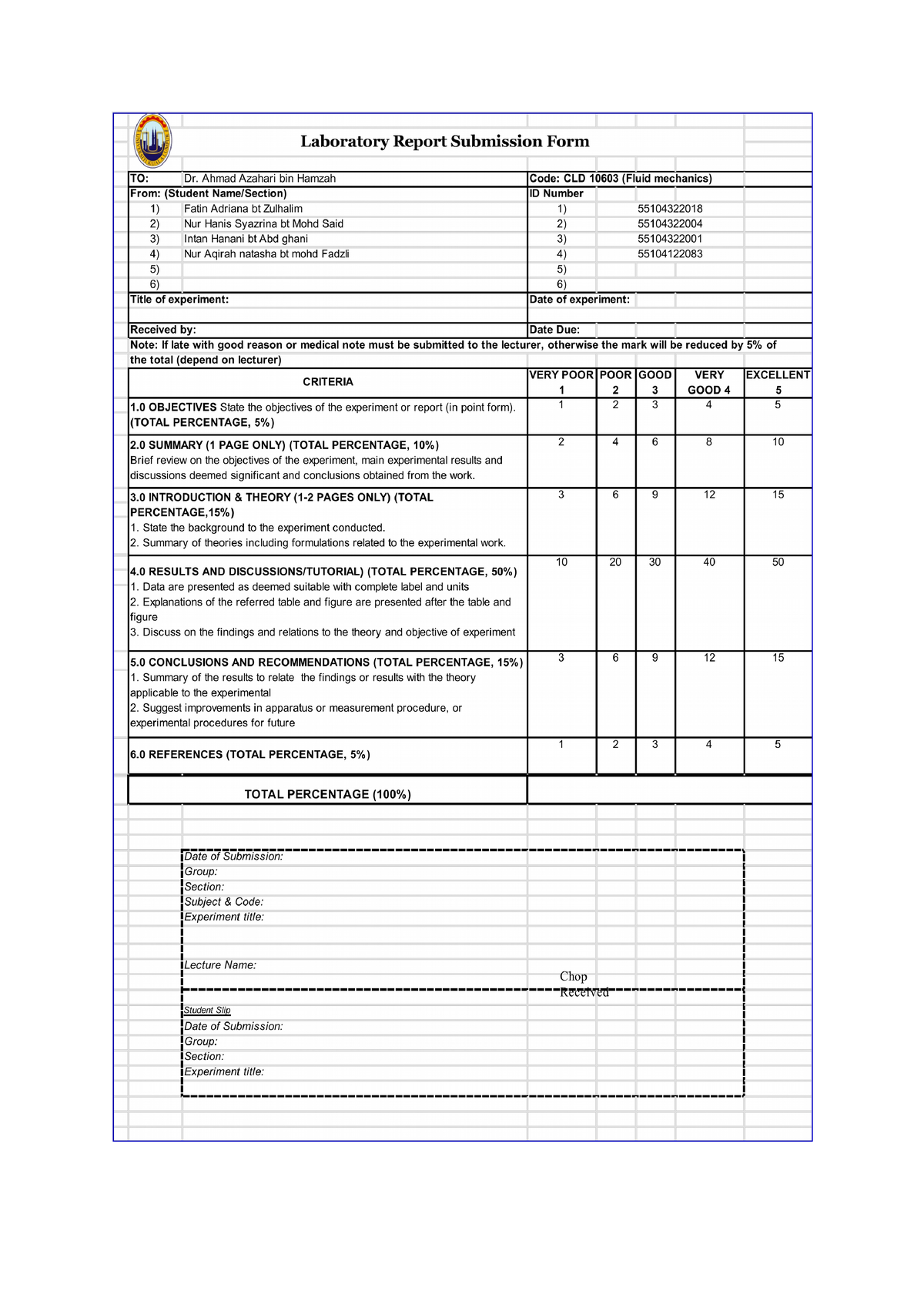 multi pump test rig experiment lab report