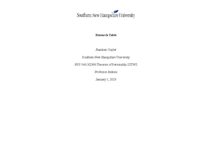 Week 5 Discussion - Assignment for course. - A personality trait is a ...