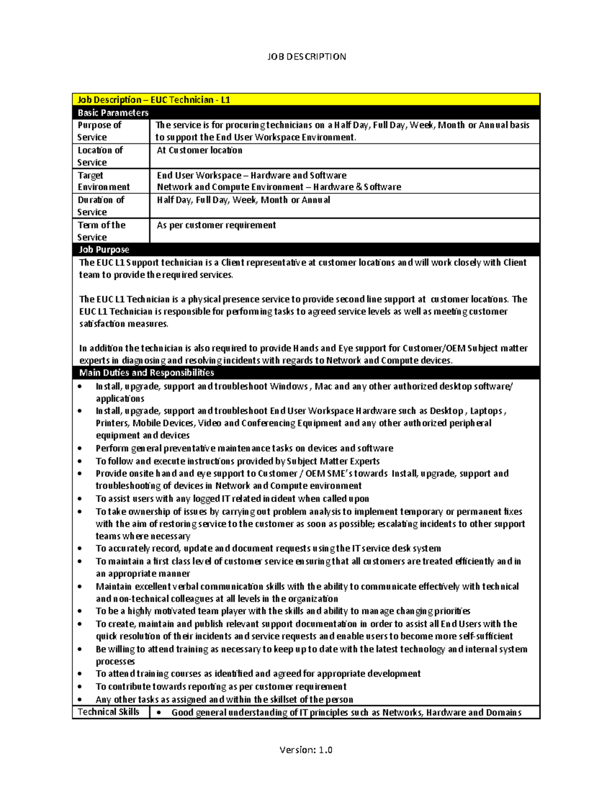 EUC L1 Technician ;k;mv;kmk JOB DESCRIPTION Version 1. Job