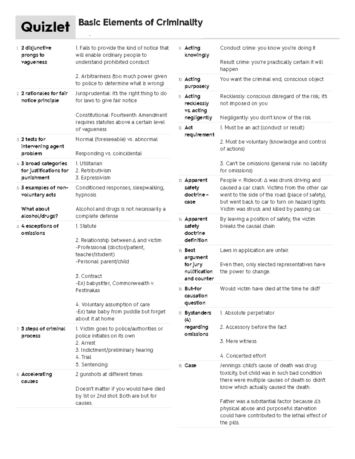 Criminal Law - Basic Elements Of Criminality - 1 Disjunctive Prongs To  Vagueness Fails To Provide - Studocu