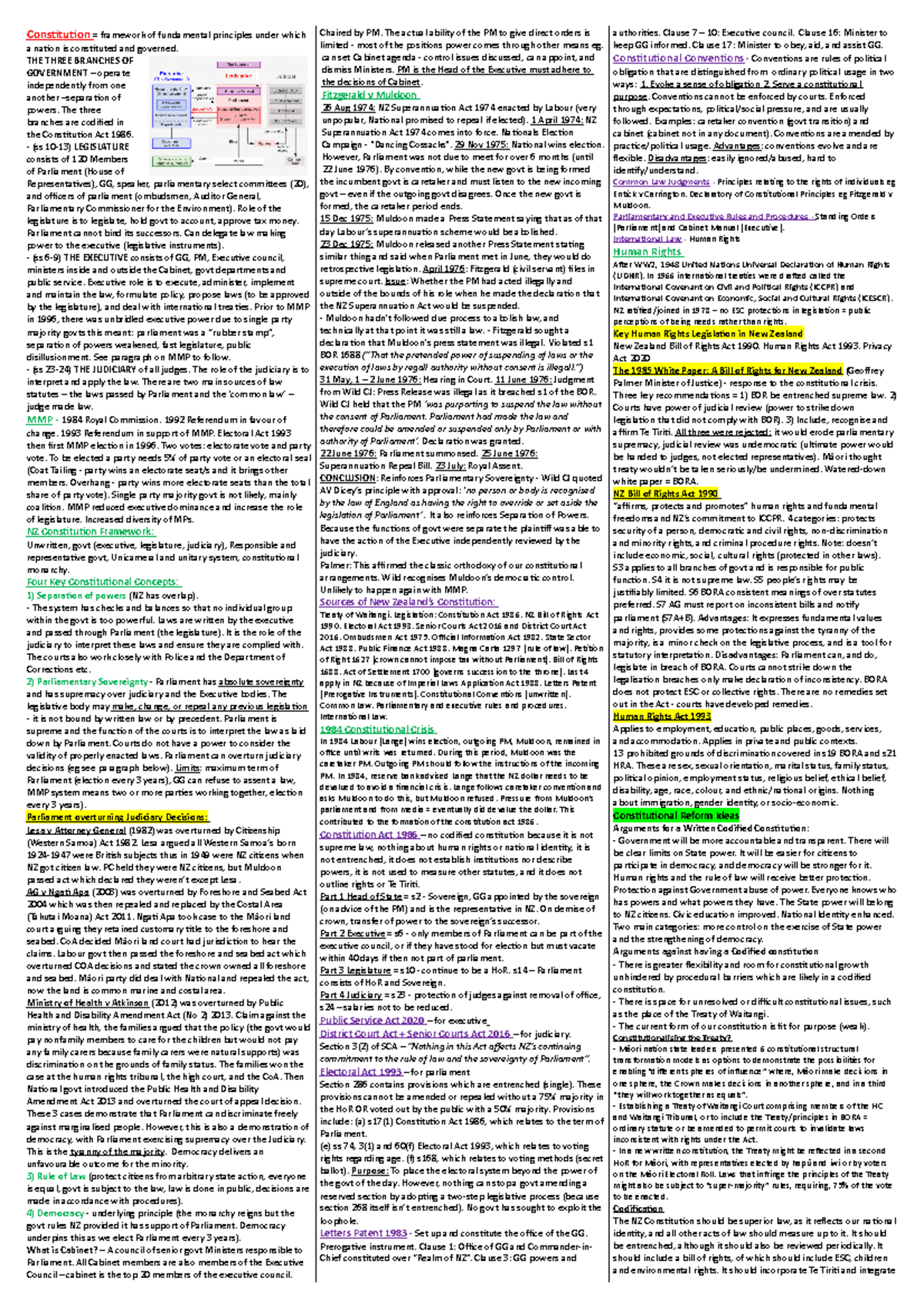 110 Cheat Sheet - 2023 - Legal System: Legal Method and Institutions ...