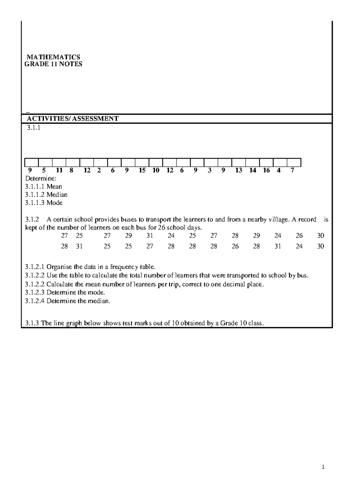 grade 11 mathematics assignment memorandum