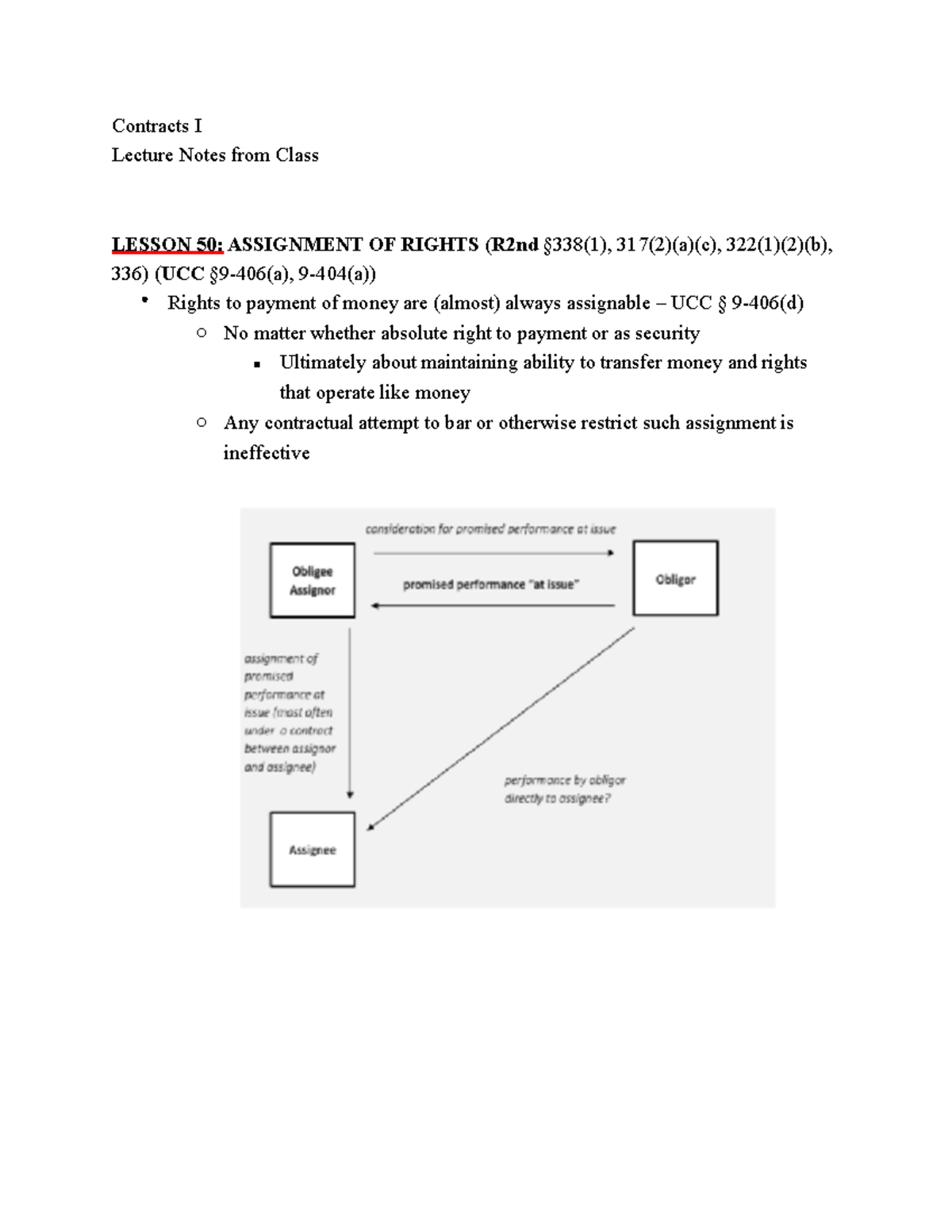 assignment of contractual rights tolhurst