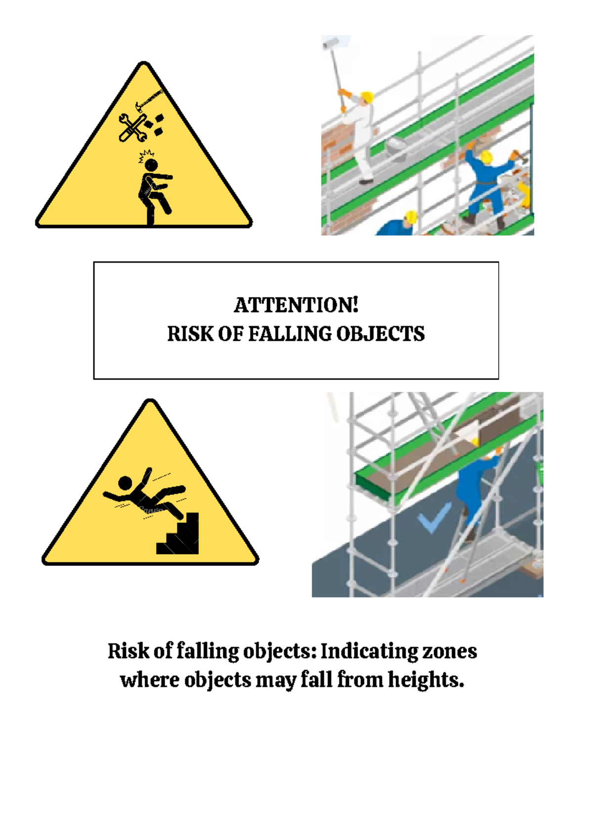 Ingles - ATTENTION! RISK OF FALLING OBJECTS Risk of falling objects ...